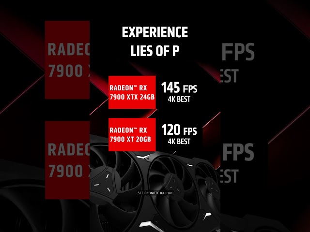 Experience Lies of P on AMD Radeon™ RX 7900 Series