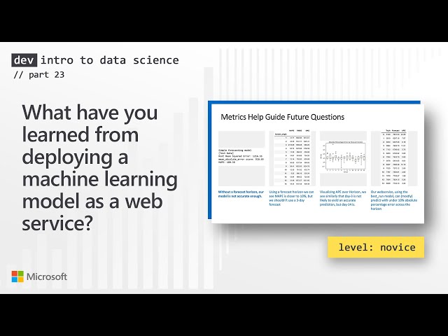 What have you learned from deploying a machine learning model as a web service? (23 of 28)