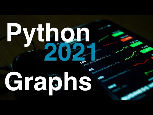 How to code Graphs in Python