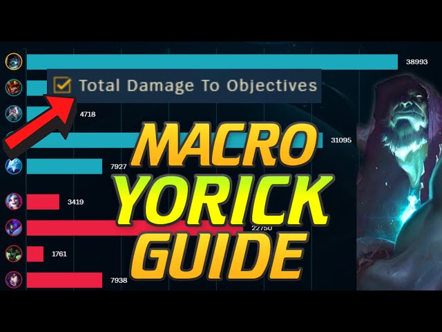The definitive MACRO YORICK GUIDE | Learn to hard carry with Yorick in ANY ELO! | Yorick to diamond