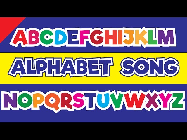The ABC Song | The Alphabet Song | ABC Song for Toddlers | Songs For Children | Fun Kids English