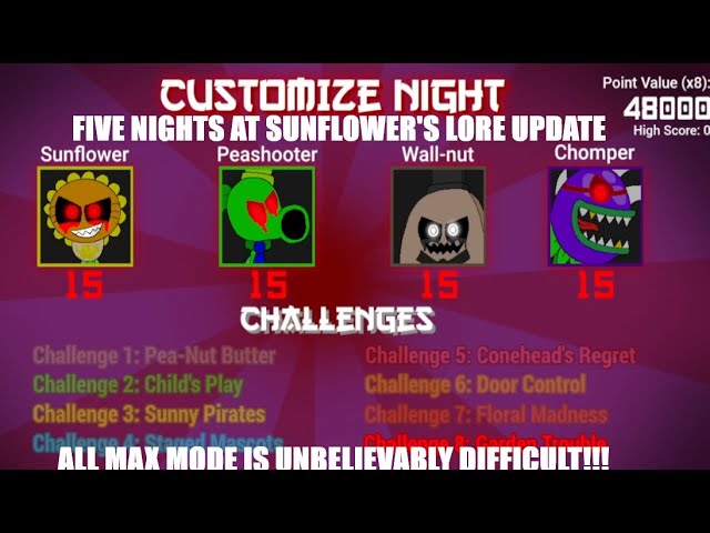 All Max Mode is Unbelievably Difficult Five Nights at Sunflower's: Lore Update Episode 3