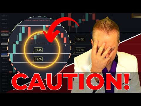 Bitcoin Warning: Everyone’s WRONG About 20K – This Will Happen Instead