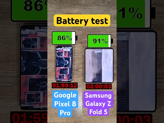 Google Pixel 8 Pro vs Samsung Galaxy Z Fold 5 battery comparison!