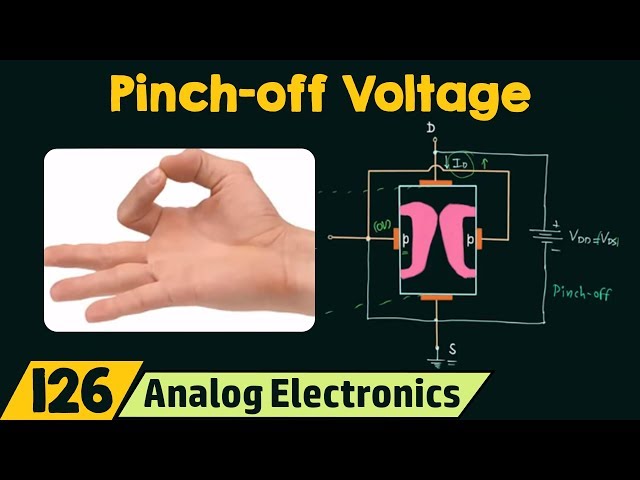 Pinch-off Voltage