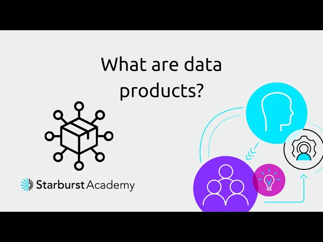What are data products? | Starburst Academy