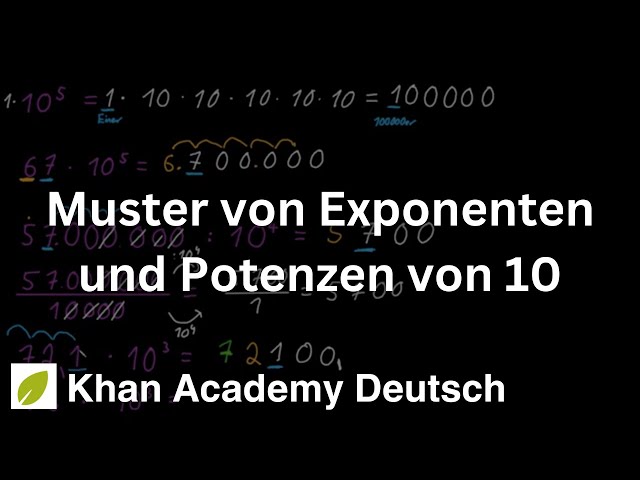 Muster von Exponenten und Potenzen von 10 | Mathematik | Khan Academy