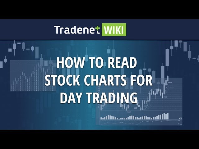 How to Read Stock Charts for Day Trading