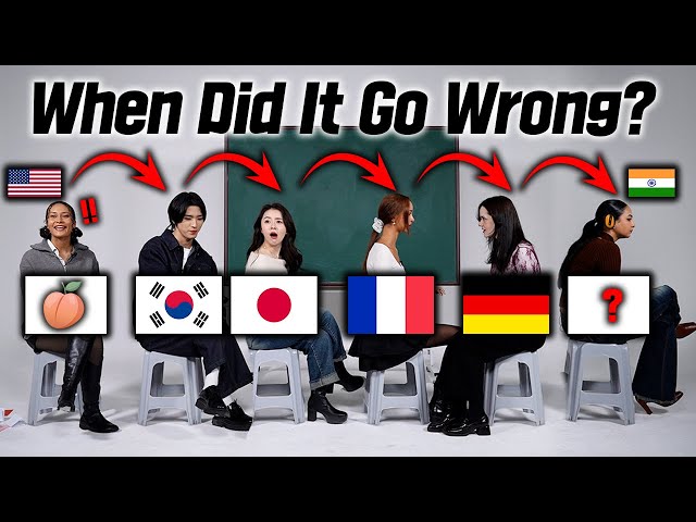 How English Accent Sounds to Non-English Speakers l Korea, Japan, France, Germany, India l FT. CIX