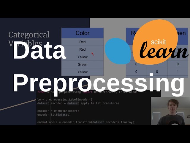 Data Preprocessing | Practical Machine Learning with Scikit-Learn #0