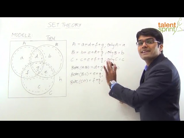 Set Theory in Hindi | Model 2 - Introduction to Three Sets | Quantitative Aptitude in Hindi