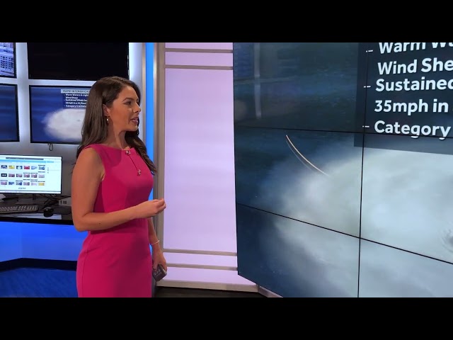 WPBF 25 Storm Shorts: Rapid intensification