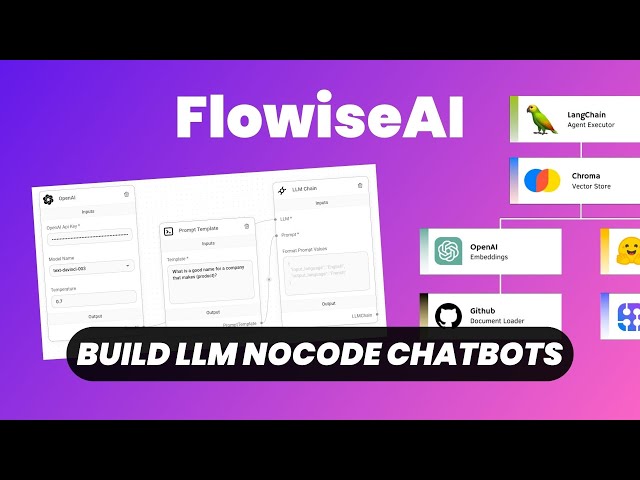 FlowiseAI: No Code ChatBot & LLMs Apps Platform