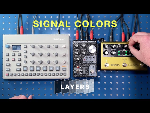 Pairing Up Strymon Volante Tape Delay w/ Death By Audio Rooms Reverb (w/ Elektron Model:Cycles)