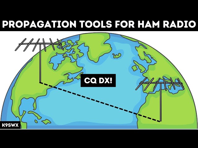 15 propagation tools to help you succeed with your ham radio contacts
