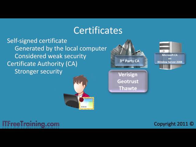 MCTS 70-680: Certifcates in Windows 7