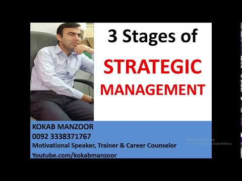 strategic Management