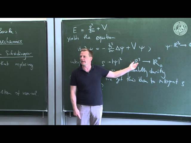 Periodic potentials - L21 - Frederic Schuller
