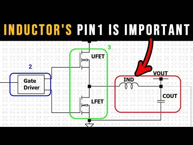 Selecting Inductor For Switching Power Supply - Not everyone knows this #HighlightsRF