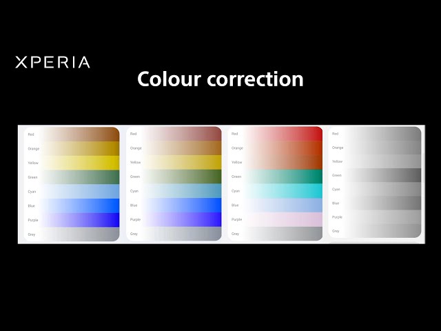 Vision Assist – Accessibility on Sony’s Xperia: Colour correction ​