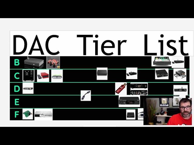 What's the Best DAC for the Money - DAC Tier List - 25 DACS in 22 Minutes wt 3 Child Interruptions!