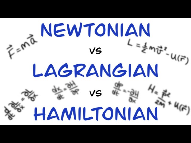 Lagrangian and Hamiltonian Mechanics in Under 20 Minutes: Physics Mini Lesson