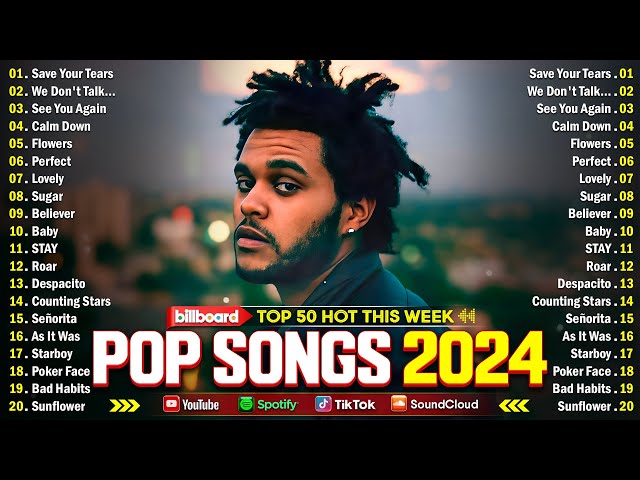 The Weeknd, Bruno Mars, Dua Lipa, Adele, Maroon 5, Rihanna, Ed Sheeran - Billboard Top 50 This Week