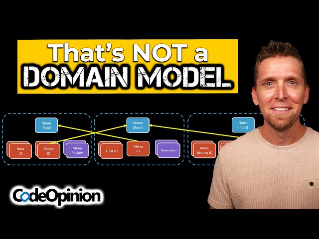 Domain Modeling Gone Wrong - Part 1