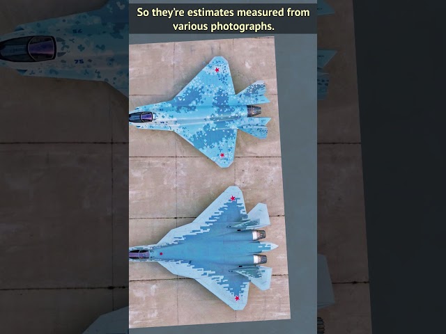 Su-75 Checkmate - Size comparison with other fighter jets