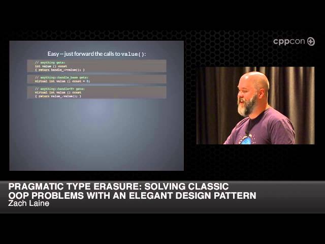 CppCon 2014: Zach Laine "Pragmatic Type Erasure: Solving OOP Problems w/ Elegant Design Pattern"