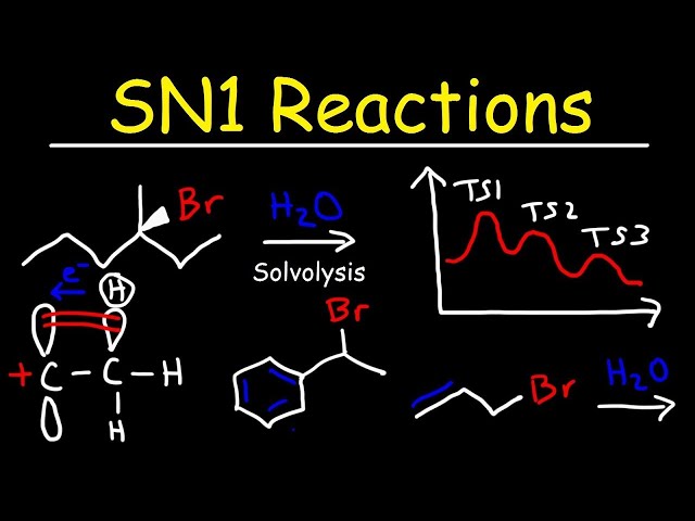 SN1 Reaction Mechanisms - Membership