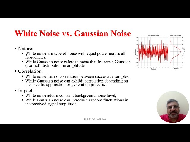 Wireless Communication System Unit 22: White Noise