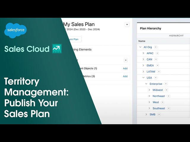 How to Publish Your Sales Plan to Territory Management | Salesforce