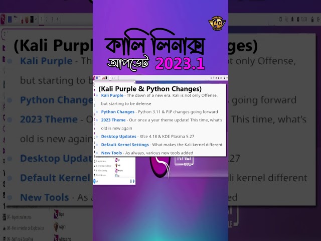 Kali Linux 2023.1 Release (Kali Purple) | Amader Canvas