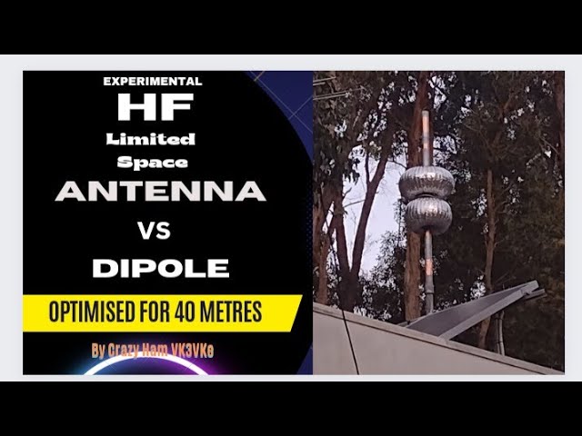 HF Limited Space Antenna vs Inverted Vee Dipole RX Comparison