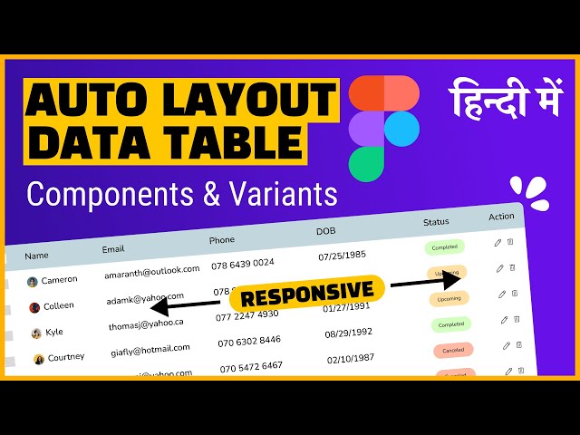 figma data table design responsive data table with autolayout by graphics guruji
