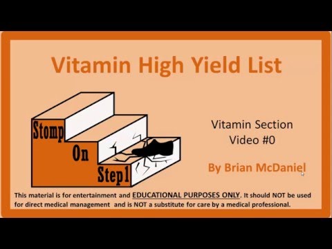 Vitamins for USMLE Step 1, Deficiencies & Toxicities