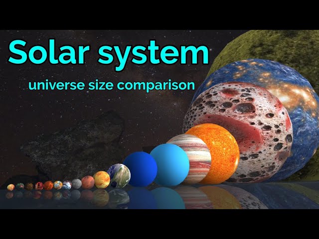 Solar System Vs Stars Size Comparison