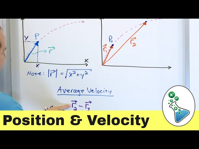Position and Velocity in 2D Space