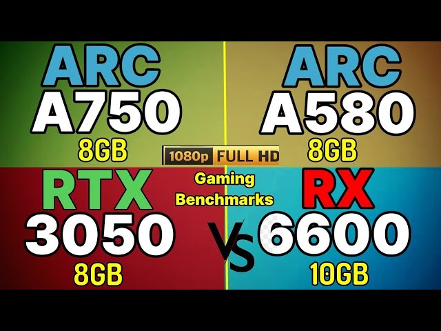 Intel arc a580 VS RX 6600 VS RTX 3050 VS Arc a750 VS Arc a770 VS RX 6600 XT VS RX 6500 XT VS 7600XT