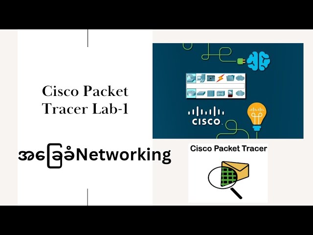 Cisco Packet Tracer Lab Test-1