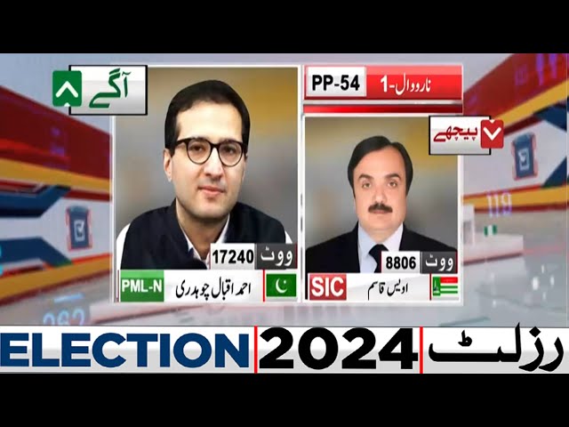 PP 54 | 52 Polling Station Results | PMLN Agay | By Election Results 2024 | Dunya News