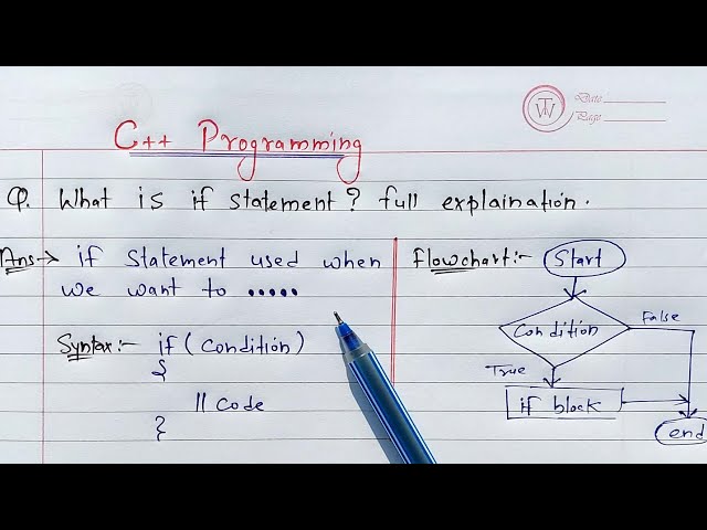C++ If Statement | Learn Coding