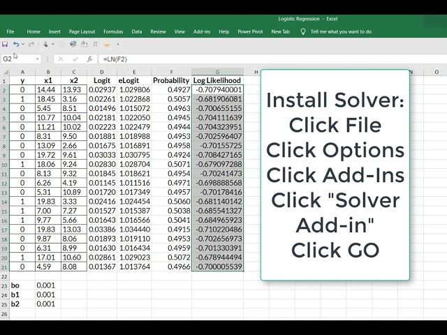 Logistic Regression Using Excel Solver