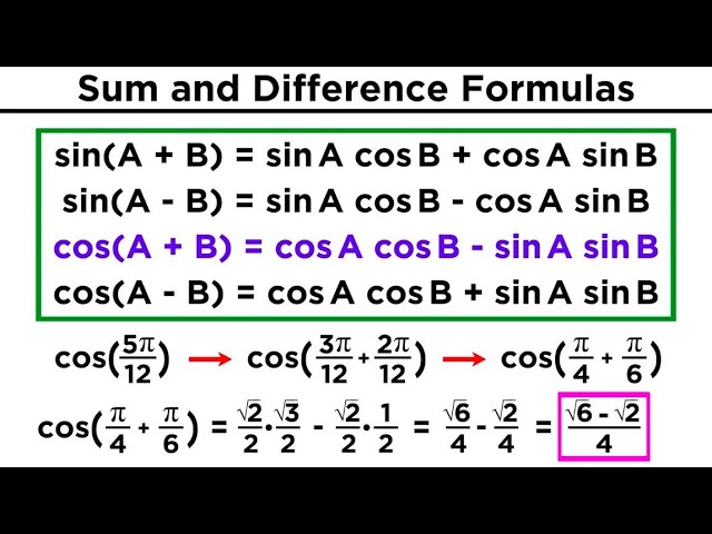 Formulas for Trigonometric Functions: Sum/Difference, Double/Half-Angle, Prod-to-Sum/Sum-to-Prod