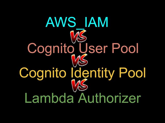 API Gateway Security Mechanisms | AWS_IAM Vs Cognito User Pool Vs Identity Pool Vs Lambda Authorizer