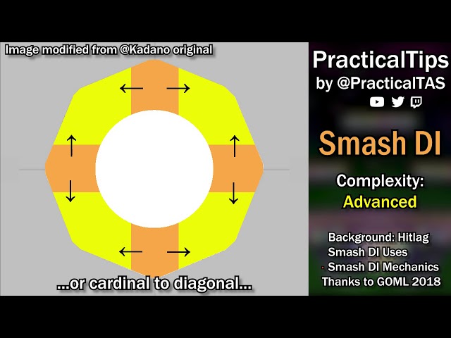 PracticalTips: Smash DI