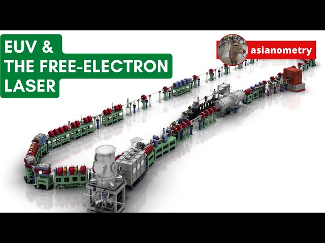 EUV Lithography. But With a Free Electron Laser