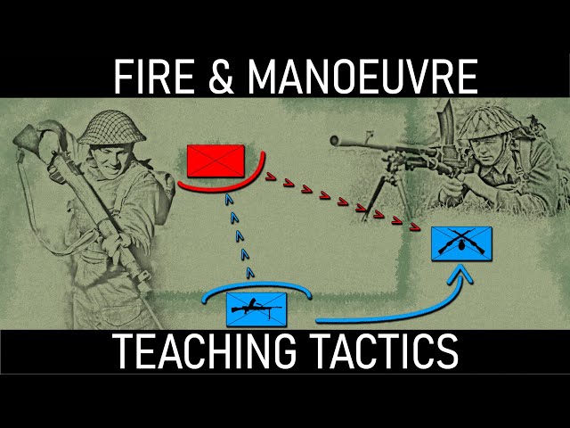 Fire & Maneuver: How Suppressive Fire Works - Teaching Tactics
