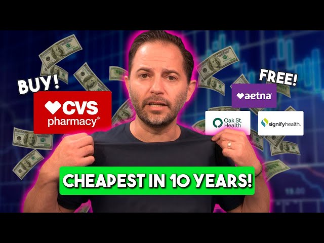 CVS Stock is ON SALE! - Monster Return Potential over the next Decade - Don't Miss this Opportunity